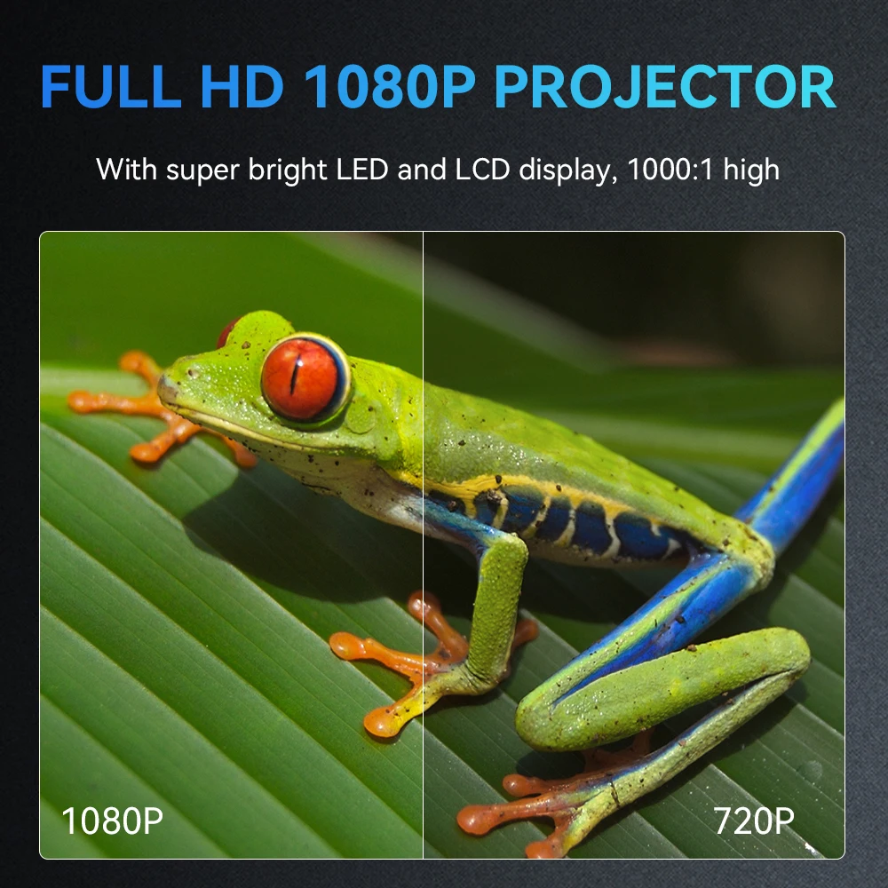 Sainyer Hologram Projector 3D Holographic Projection Smart Android Video Mobile Hd 1080P Led Projectors