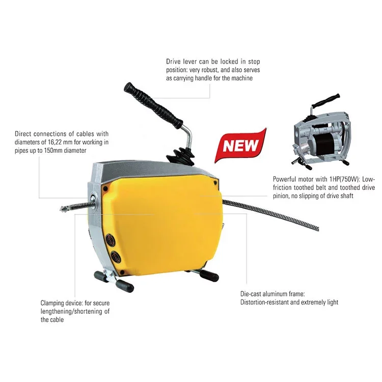 Hot sale 370W  Sewer Cleaning Machine For Africa 50 mm-200 mm Drain Lines