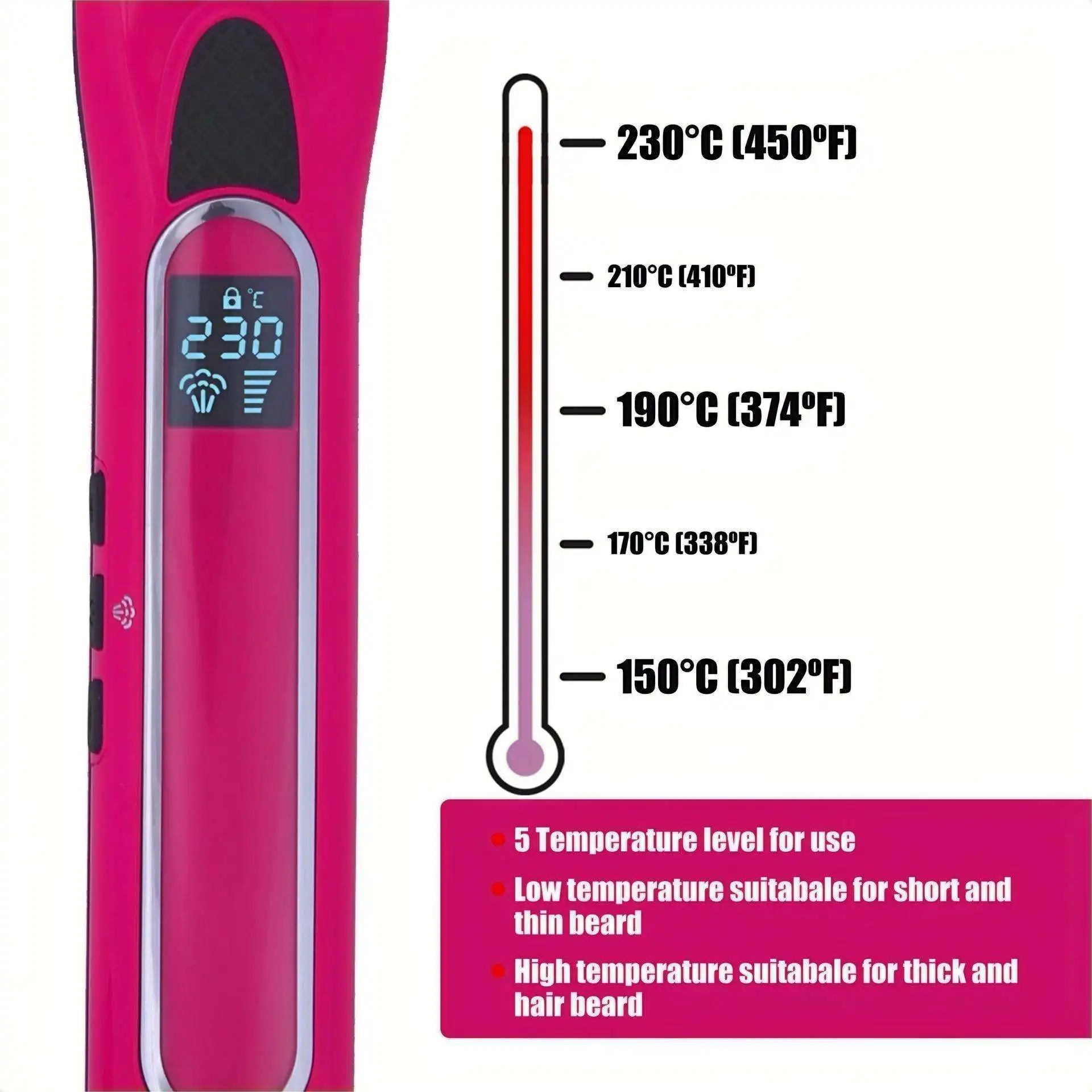 Steam Straighteners for Hair, Professional Salon Ceramic Tourmaline Vapor Steam Flat Iron