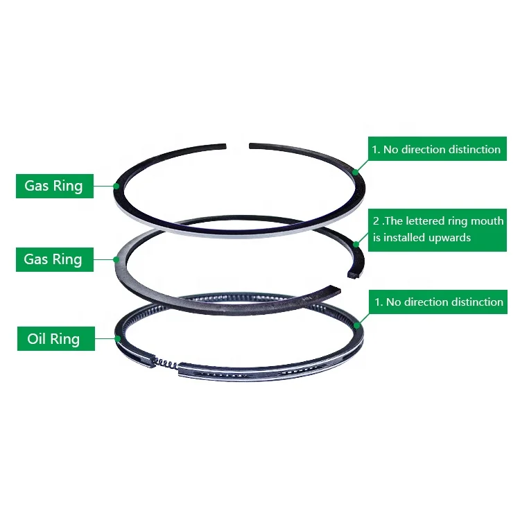 Truck Excavator Diesel Engine Accessories Cat Iveco Piston Ring Diesel Engine Spare Part Piston Ring 126mm Gasket Piston Ring