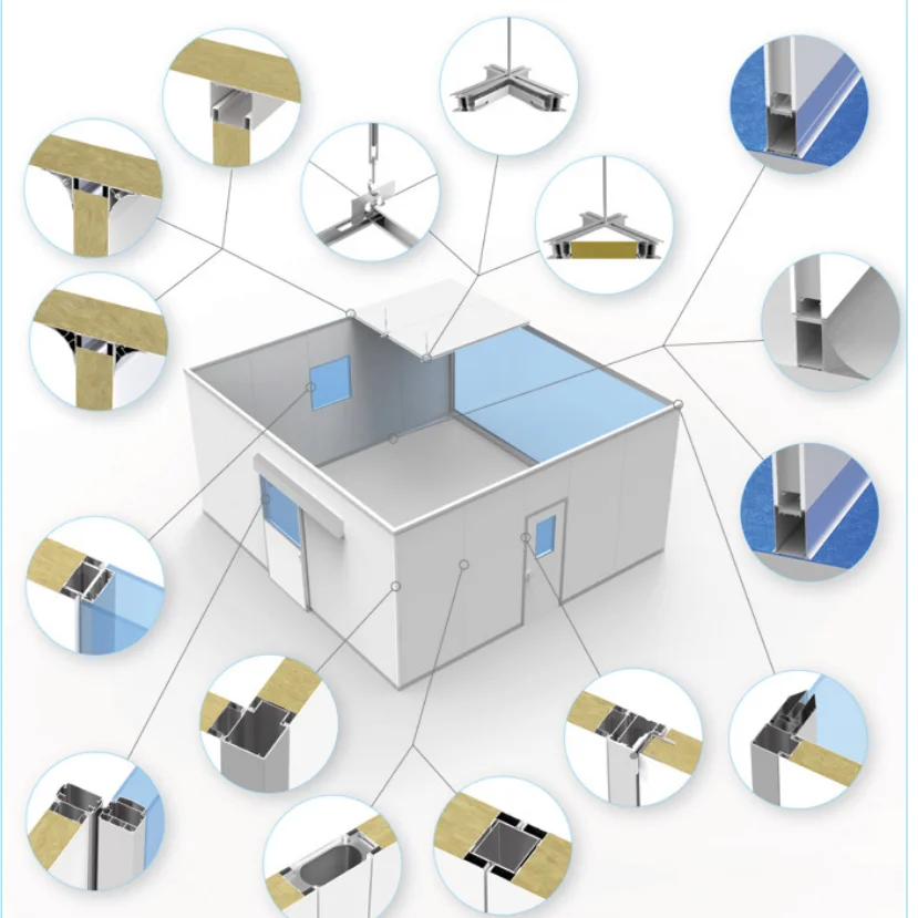 Стерильная чистая комната, Индивидуальный размер, модульная Чистая комната GMP, возможна установка