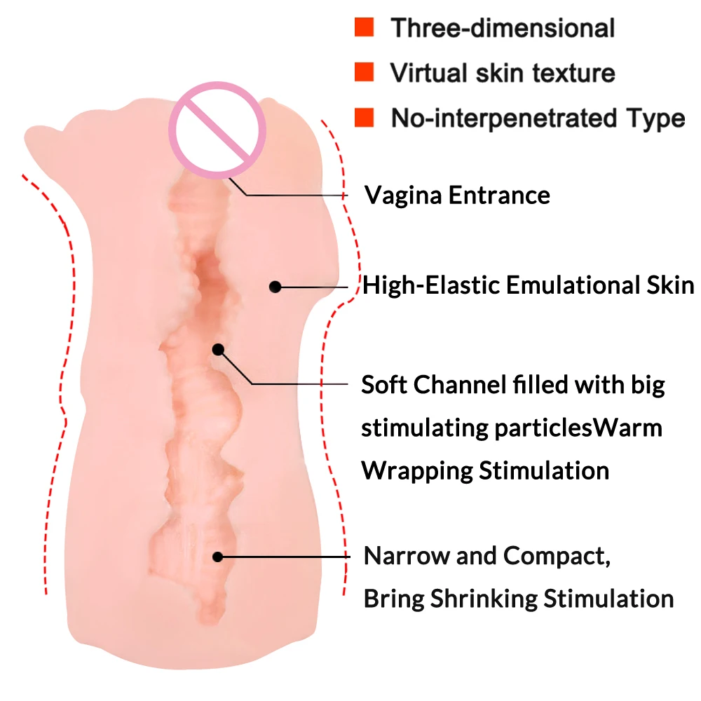 
Cheap Price Hot Selling Best 3D TPE Realistic Male Sex Toy For Man Masturbator Sex 