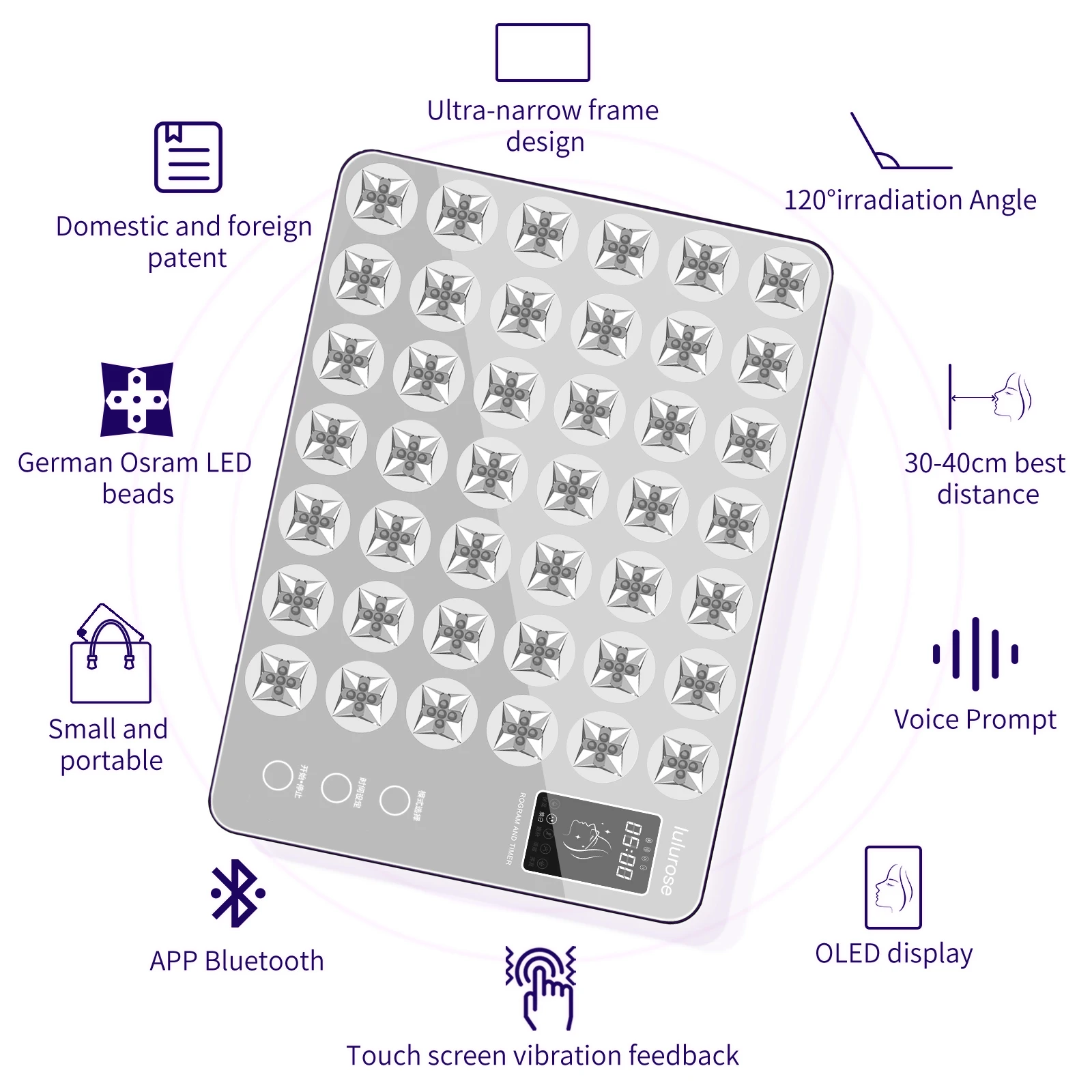 Lulurose Portable Red Light Therapy Device Whole Body Skin Care 640nm 830 Near Infrared Panel for home use Beauty lamp