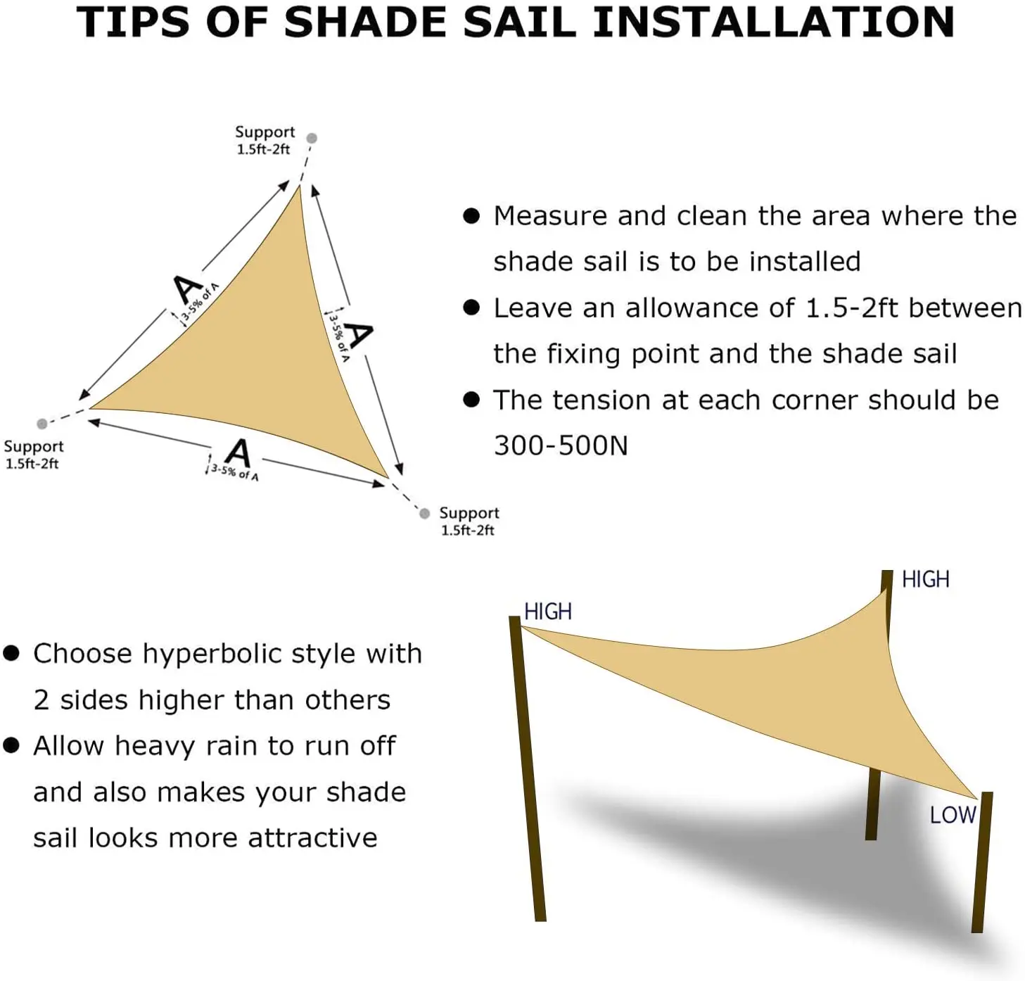 UV Block Outdoor Triangle  Shade Sails Hdpe Shade Sail  Waterproof for Garden and Poor