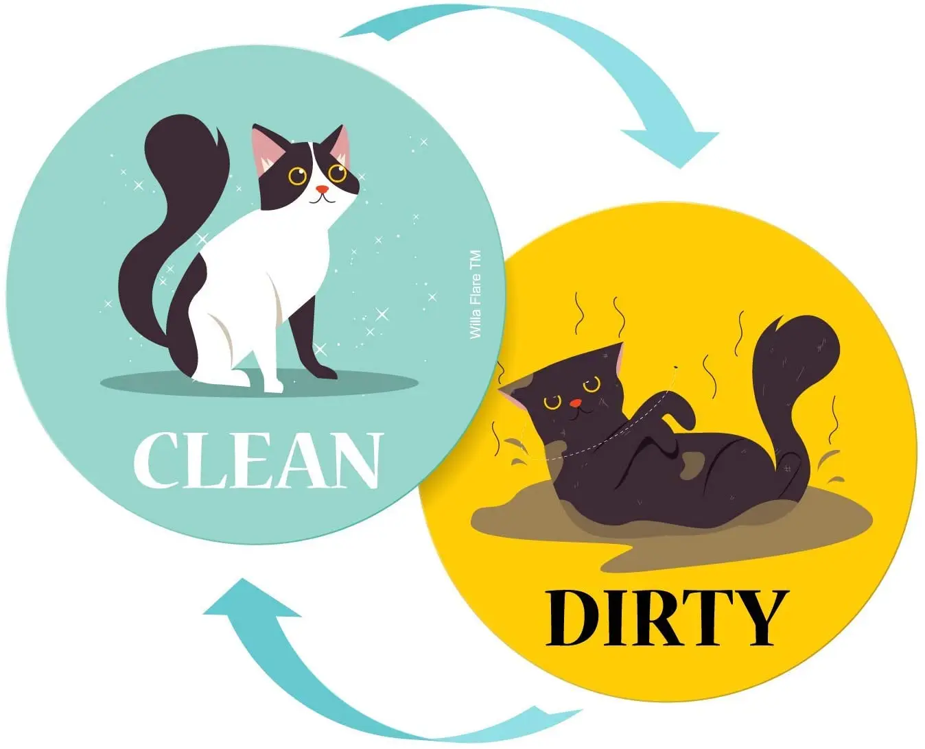 Maglory Amazon Hot Dishwasher Magnet Clean Dirty Sign Indicator Double Sided Dishwasher Fridge Magnet Plate for Kitchen Organize