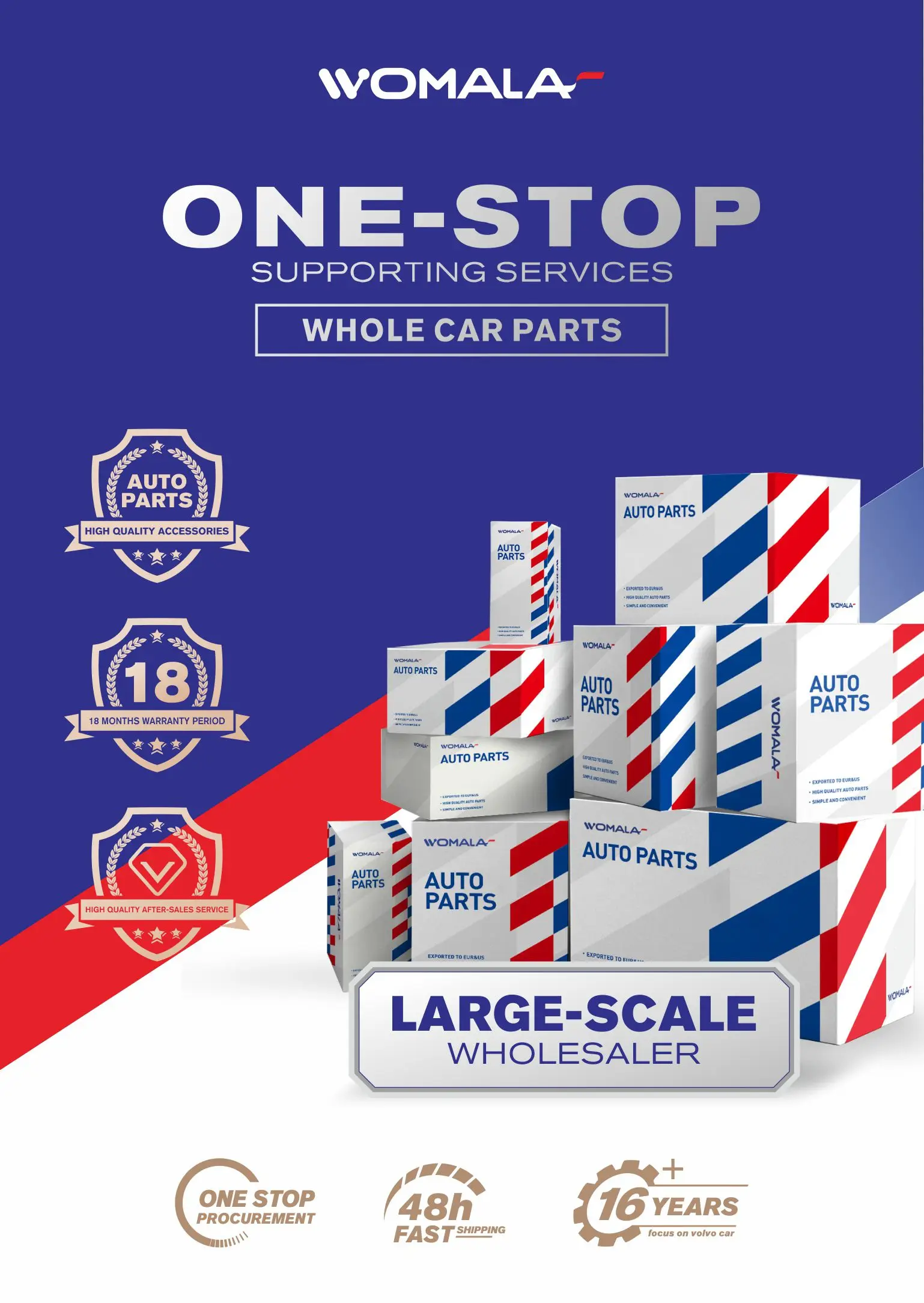 Womala Genuine 31392044 Auto Parts Fuel Tank Cap Fuel Filler Cap Gas Cap Filler For VOLVO S60 S80 V60 V70