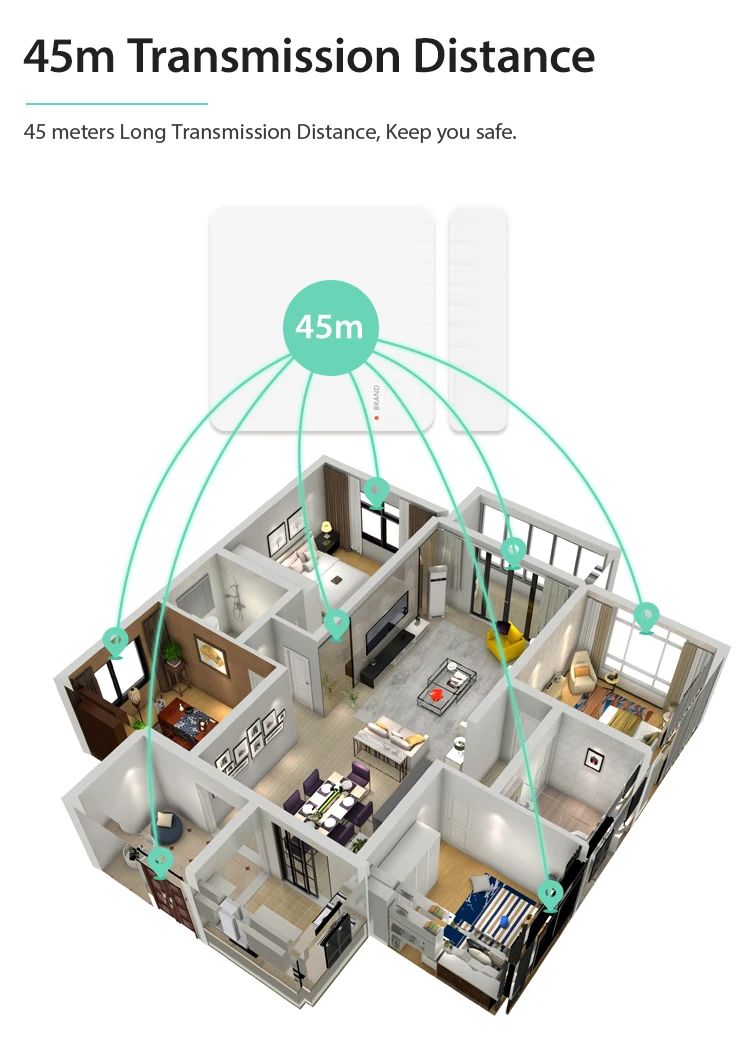 130DB Loud Sound TUYA App System WiFi Connection Door Window Sensor For Home Security Alarm