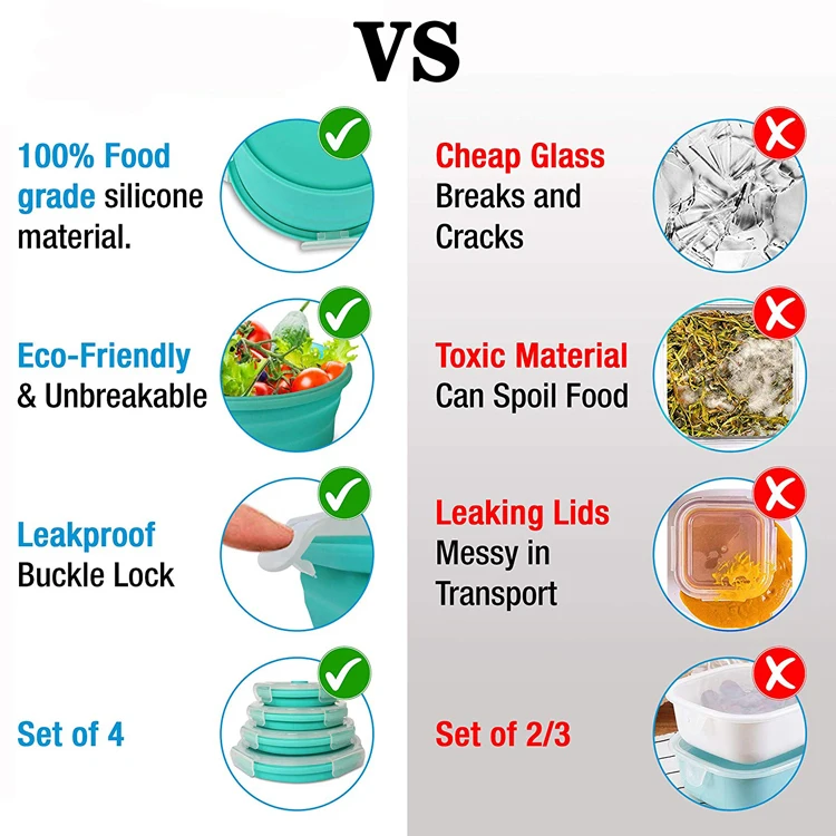 Custom Logo Eco Friendly Premium Lunchbox Degradable Food Container Innovative Bpa Free Lunch Bento Box