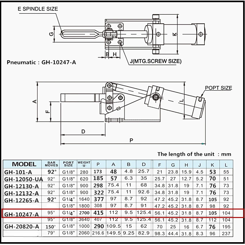 BOGONG HS GH-10247-A WDC CH 10247A пневматический Сила зажима поворотный зажим рычажный