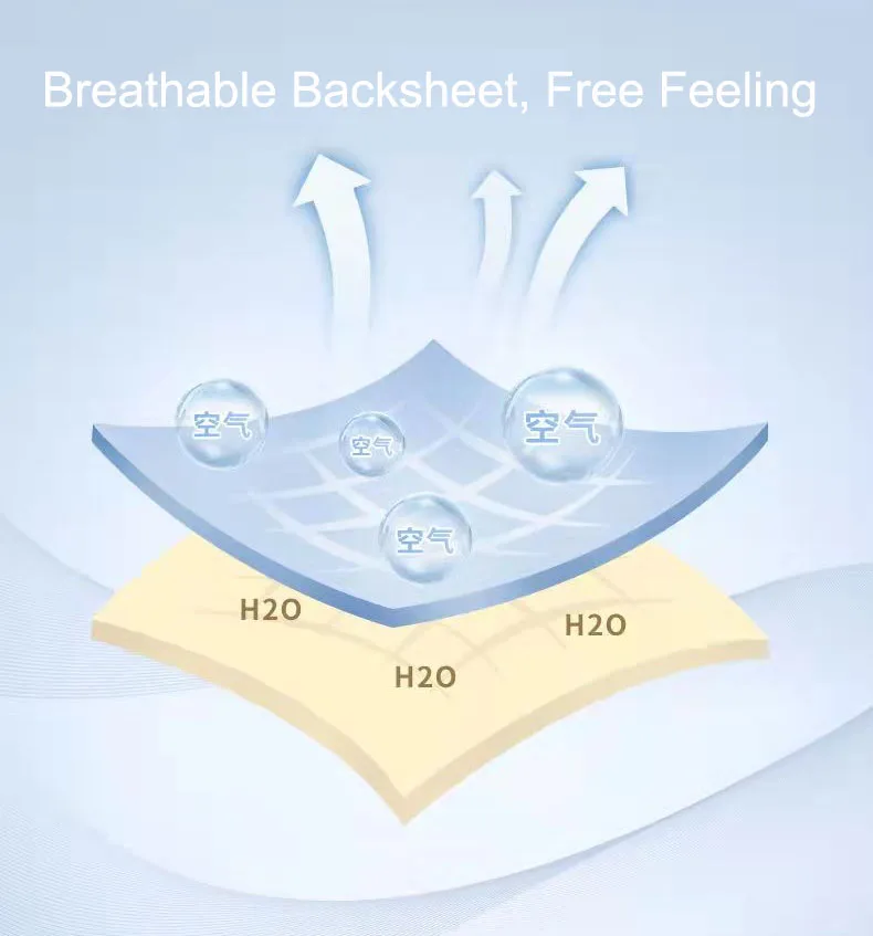A5 2024 Hot Sale Leakproof Breast Pad Absorbent High Absorbing Blue Core Maternity Disposable Nursing Bra for Feeding Big Milk
