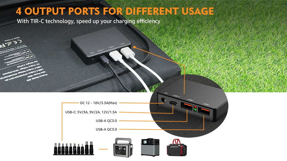 Foldable Solar Panel 60W Portable with 5V USB A and USB C 18V DC for Camping Cell Phone Tablet 5 to 18V Device Compatible