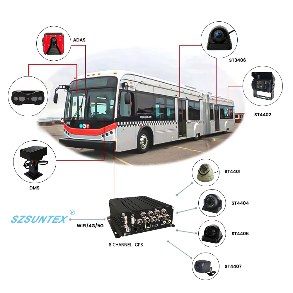 8-Channel 1080P Car DVR with GPS 4G Network AI ADAS DMS BSD Backup & Reverse Camera Black Box HDD-Black Color