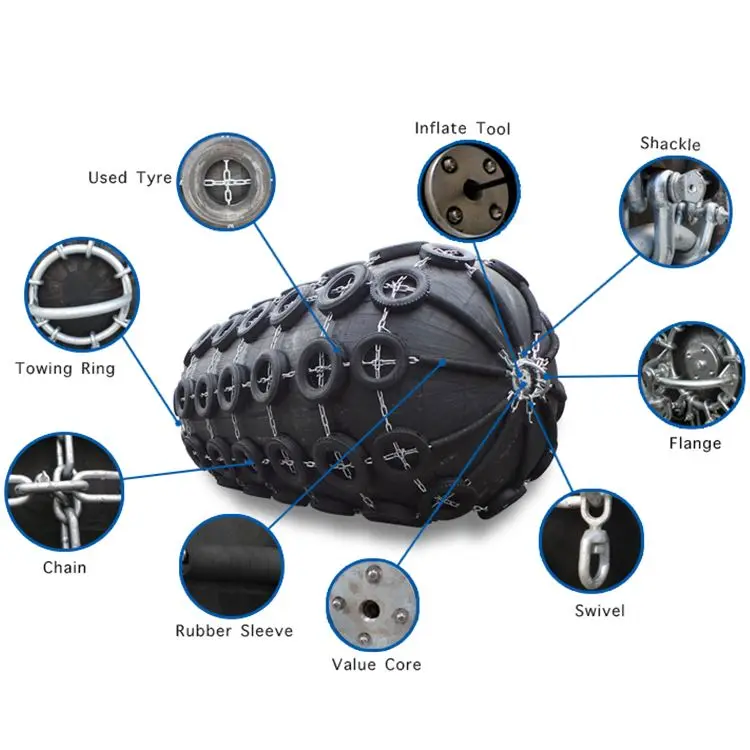 Pneumatic Marine Yokohama Rubber Floating Fender For Vessels Ship Berthing Mooring