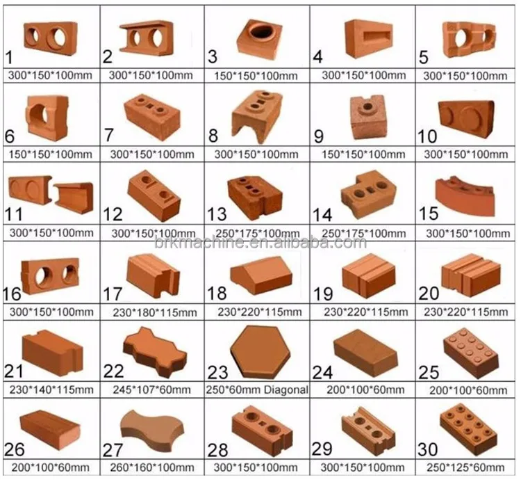 Interlocking Brick Making Machine