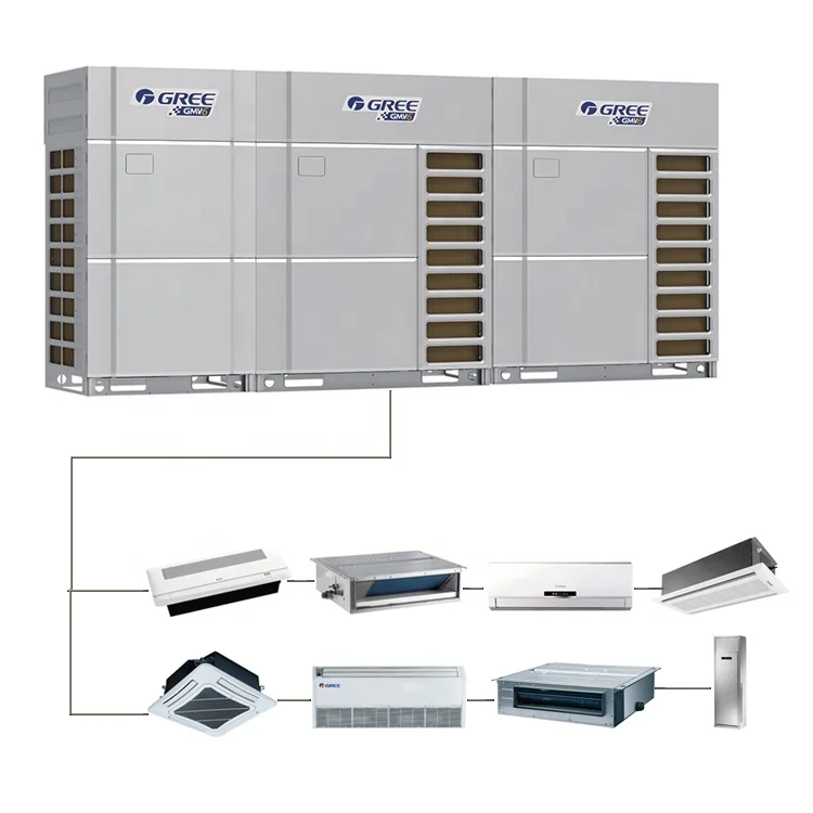Gree Gmv6 Multi VRF Fan Coil Cassette Ceiling Double Heating Source Oil Temperature Control Technology Air Conditioner