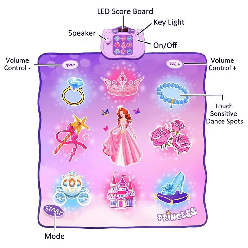 New Style Girl Toys Pink Princess Dance Pad Music Game Electronic Musical Play Mat Dance Mats Toys