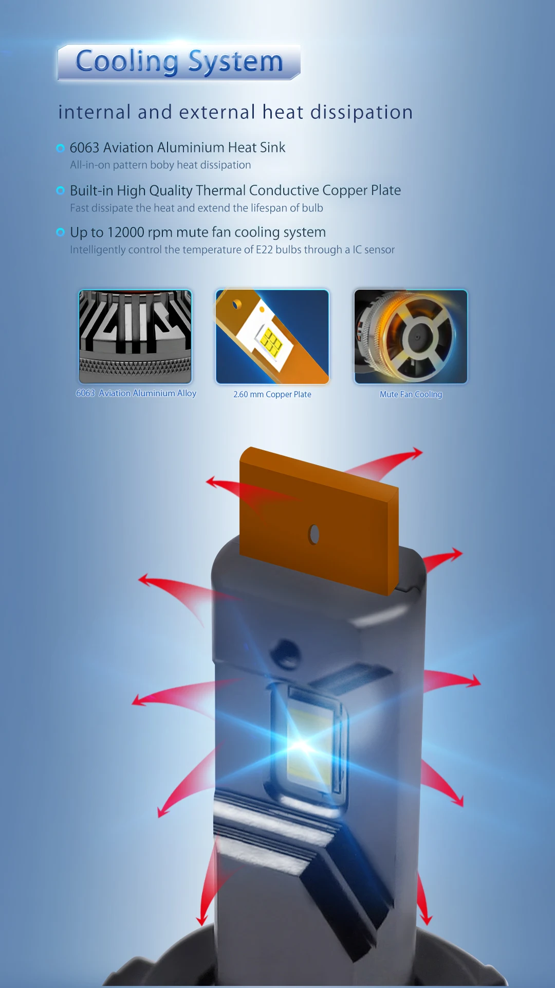 Car Led Work 80W Round Led Lamp Trucks Lights High Lumens