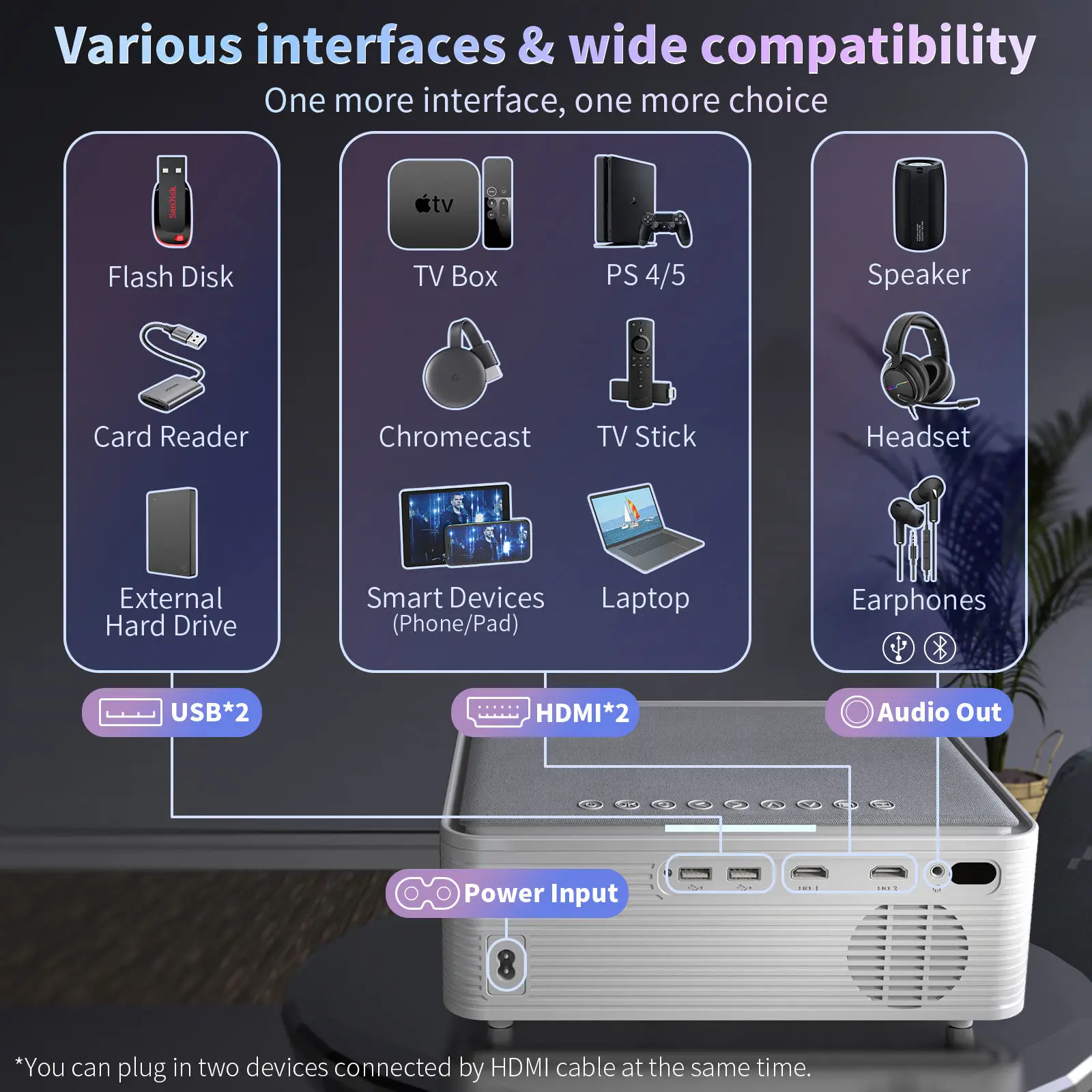 Lightvalve Hot Home Theater System Android Outdoor 4k Projection Smart Proyector Filme Mini Projectors Mobile Phone X5 Projector