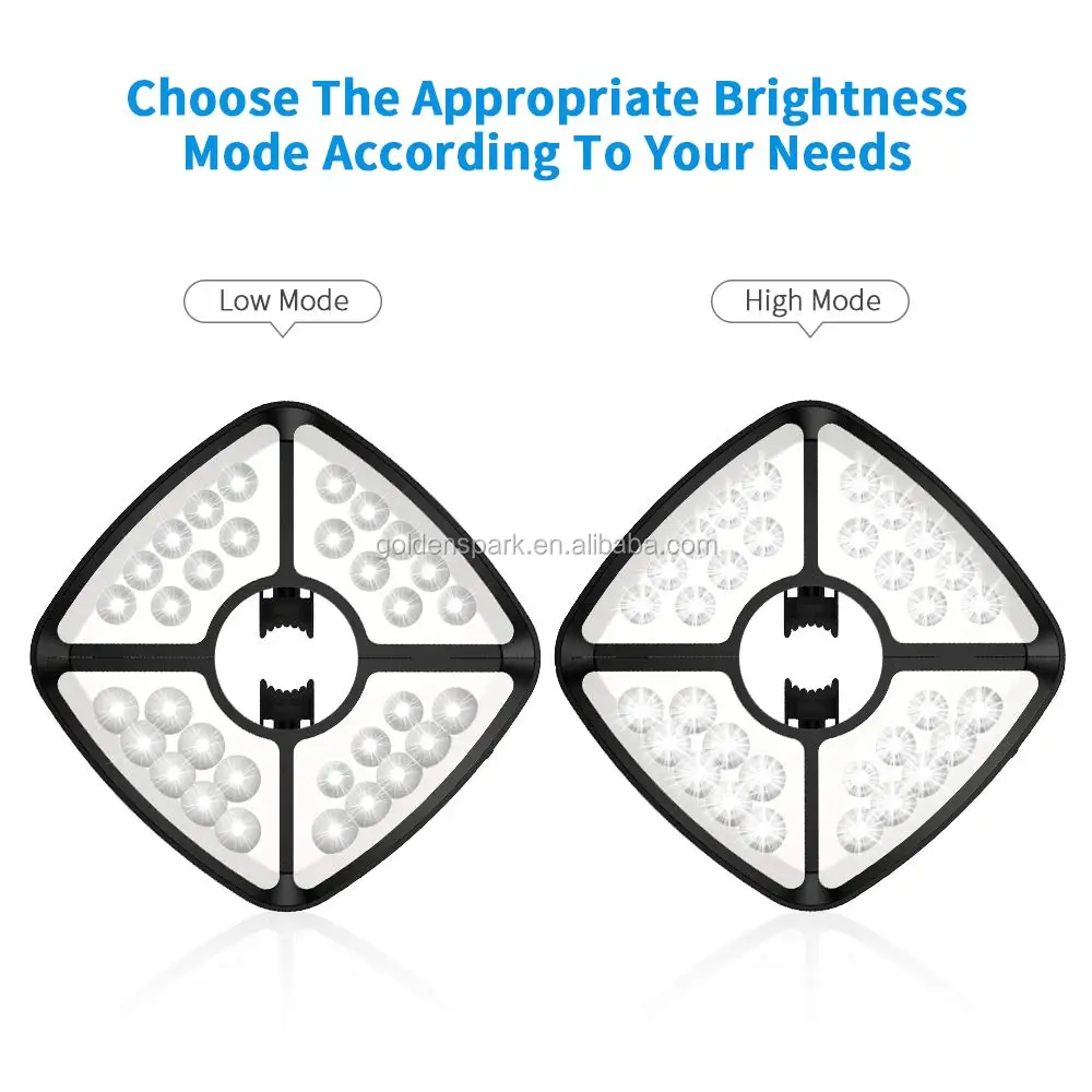 Patio Umbrella Light 32LED Parasol Wireless Mate Super Bright Parasol with 2 Lighting Modes and USB Rechargeable