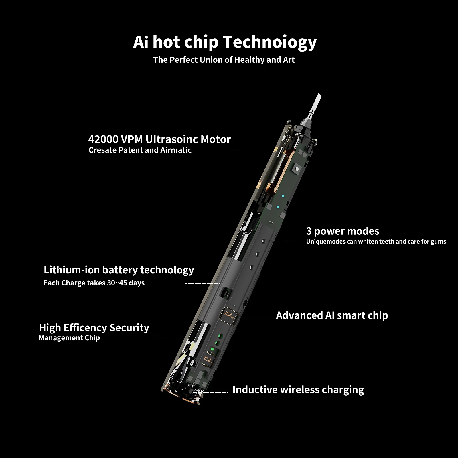 cepillo electrico Soft and Comfortable Rechargeable Toothbrush Premium Sonic Electric Toothbrush IPX7 Waterproof u toothbrush