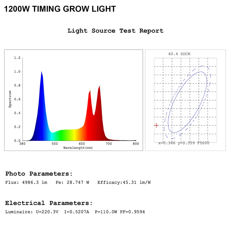 High PPFD Led Plant Grow Lamp Full Spectrum Hydroponic Growing Bloom Buttons 1200w 3600w 2400w Crees Cob Led Grow Light