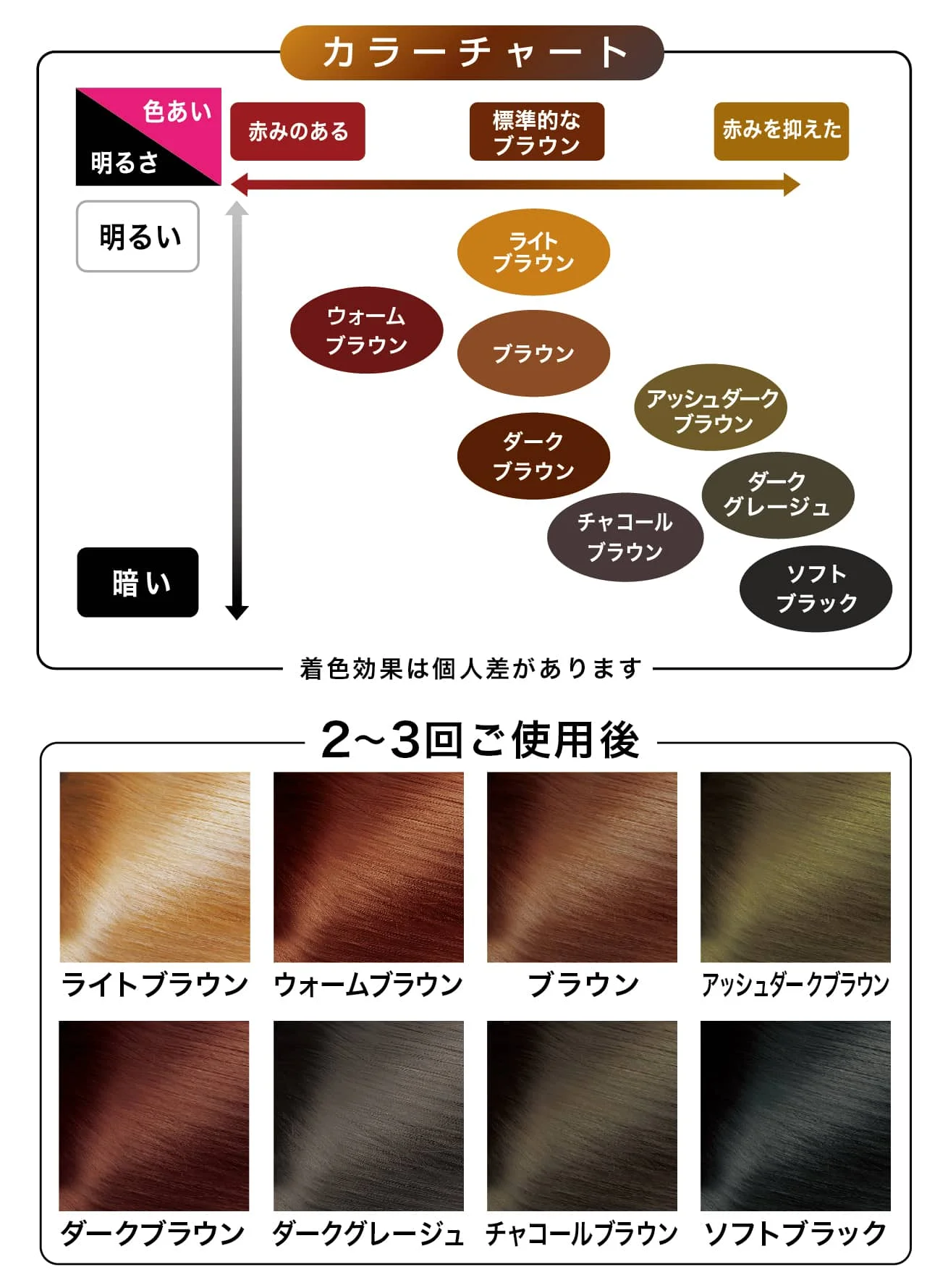 Best imported professional no ammonia no peroxide hair dye color Japan