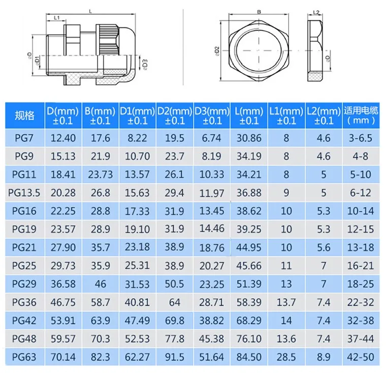 PG16 10-14mm Nylon Cable Gland Plastic Waterproof Connector