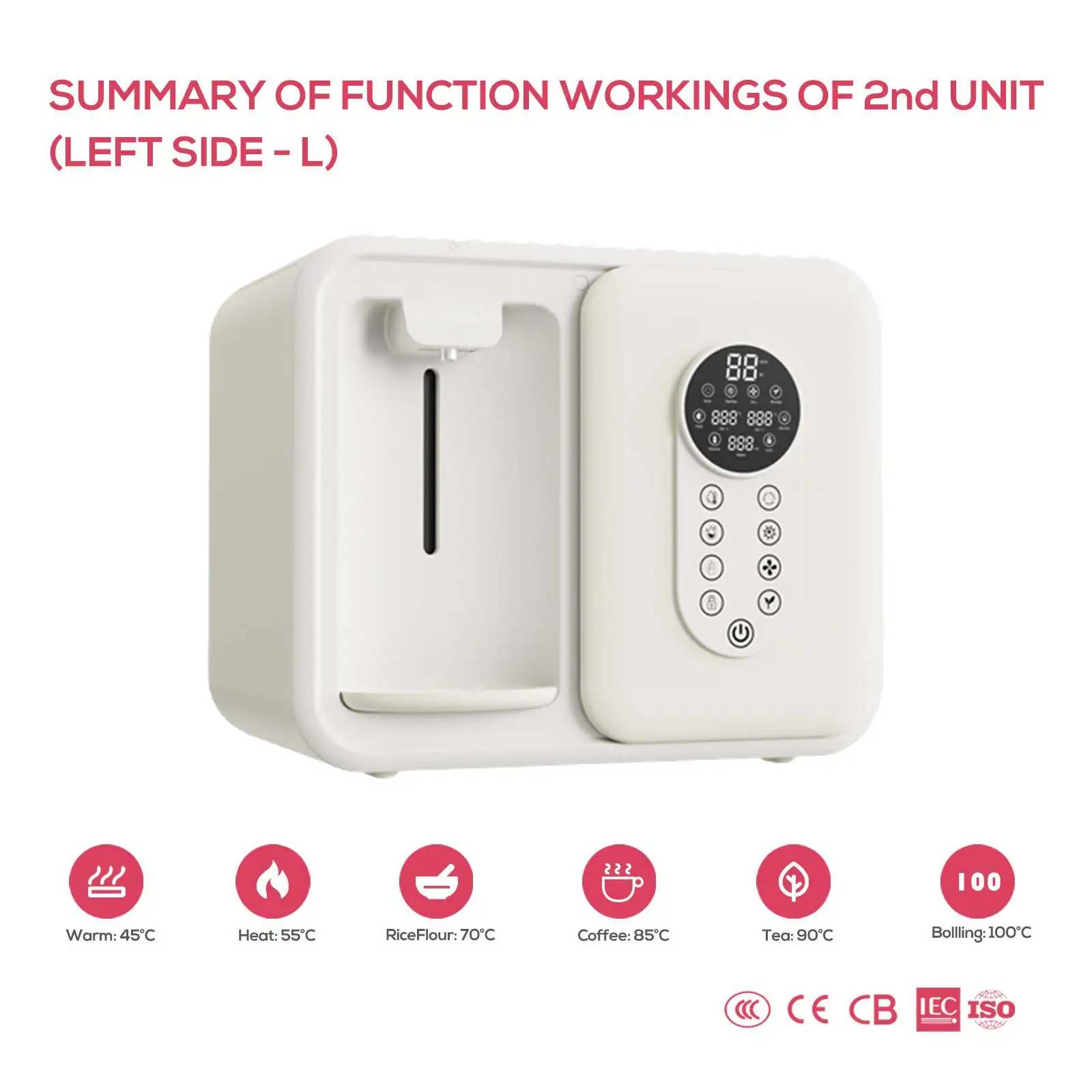 New design multifunctional baby bottle sterilizer dryer Formula Dispenser for Baby Breast Milk Warmer for Feeding Water Bottle