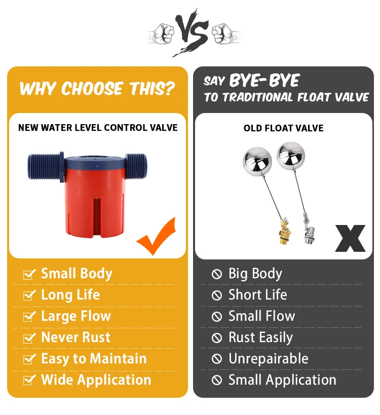 Float Valve For Water Tank Water Float Controller Waterfall Tanke Floating