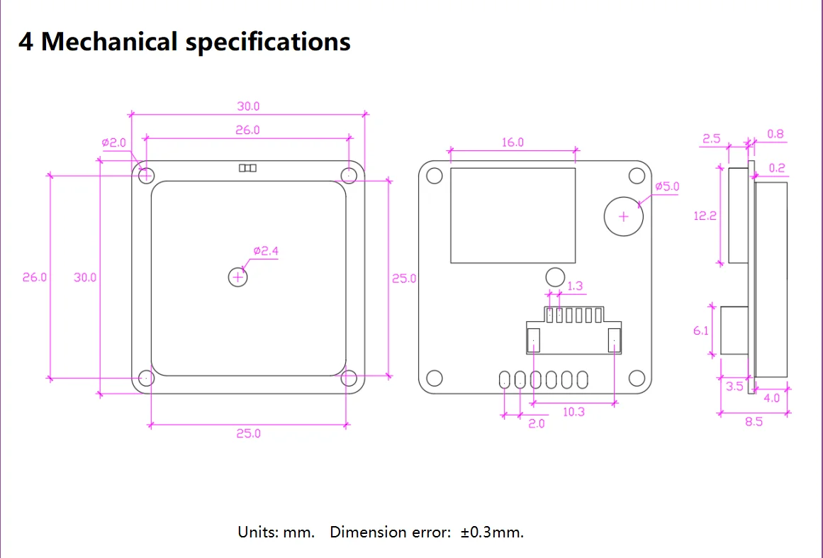 JS-ATP30-M GPS Module with Dual-Band L1+L5 Support for Precision GNSS Positioning in Drones, Vehicles, and Agriculture Equipment