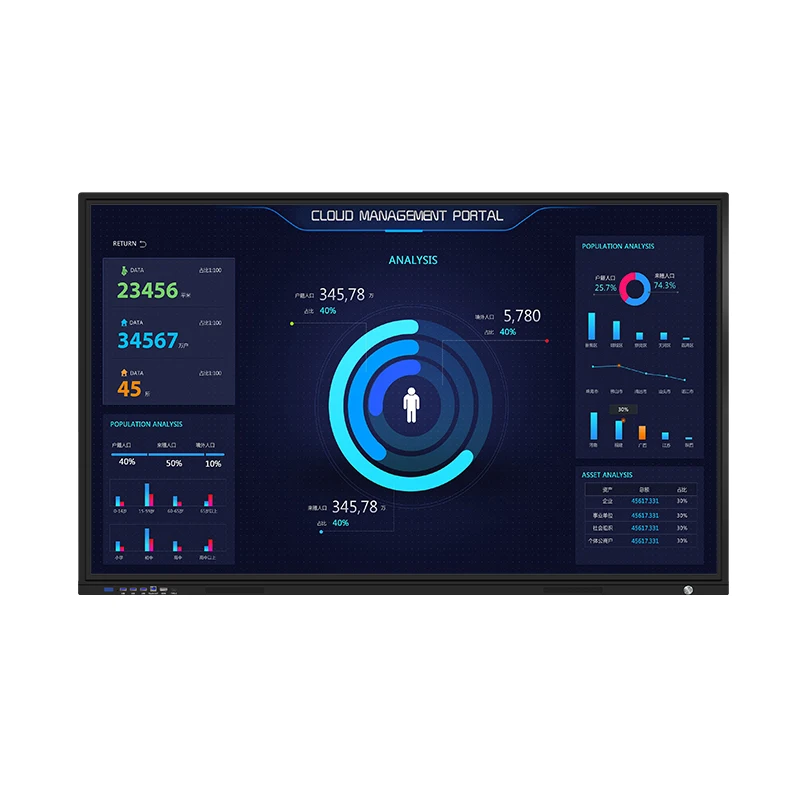 Astouch Best Seller 65 inch Interactive Flat Panel FHD 4K Smart Panel Touch Screen