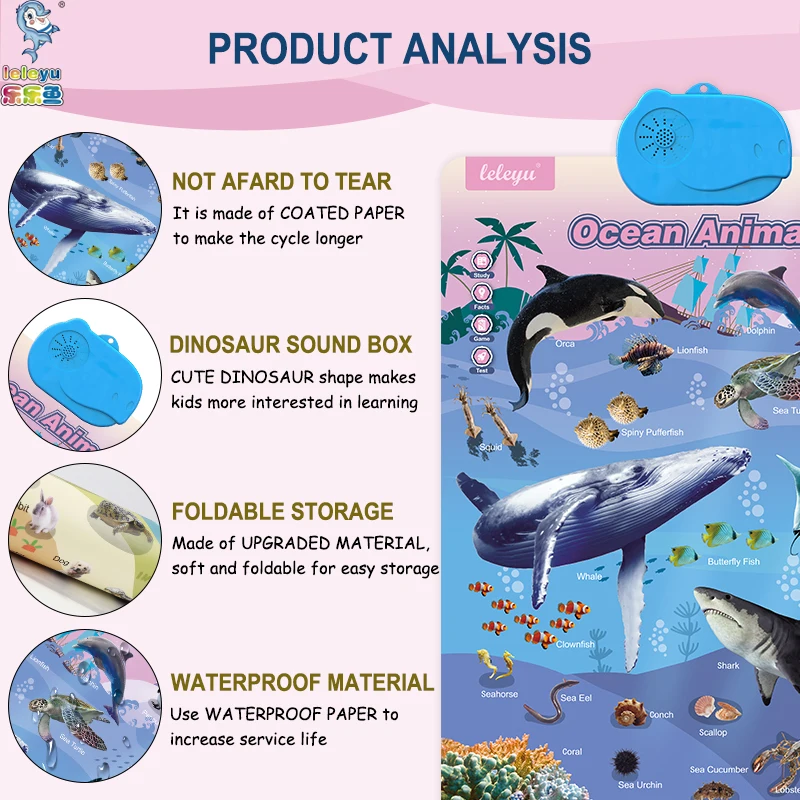 LWG024 Electronic Animal Wall Chart Kids Preschool English Talking Wall Chart For Children Educational Toys