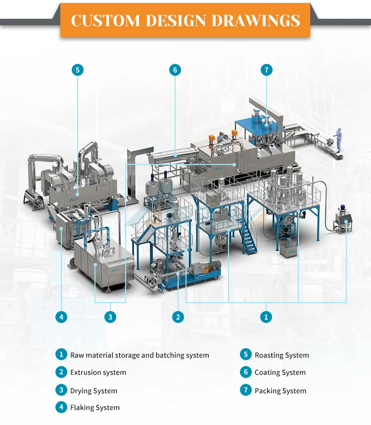 Shandong Arrow Efficient cereal corn making machine fried stainless extruder  puffed corn cereal snacks