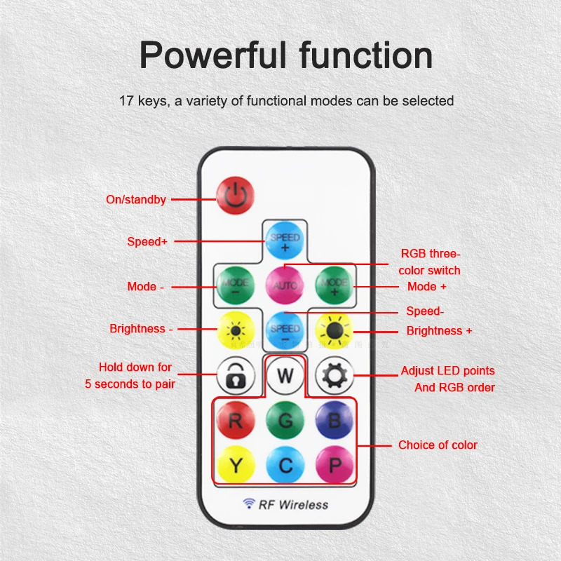 DC5V-24V Smart Wireless 17 key RF  IR Remote control dimming Controller For USB  rgb Led Light Strip dimmer