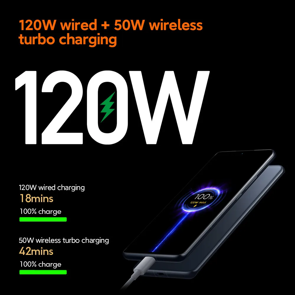 Global version Xiao mi 12 Pro 5G Smartphone 6.73 inch AMOLD 8/12GB RAM 128/256GB ROM 4600mAh Mobile Phone Sim Card Rugged Phones