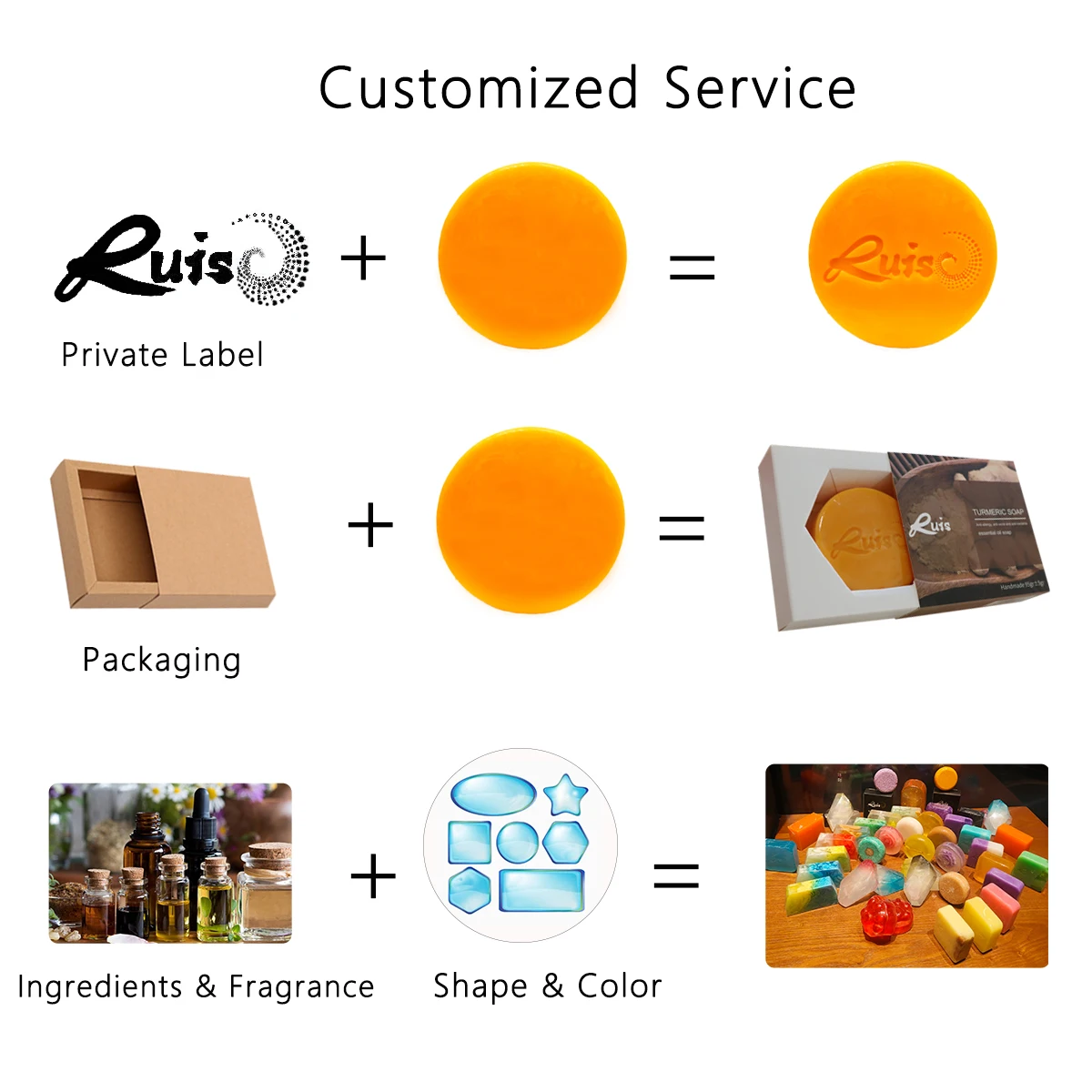 Hot sale products Wholesale Organic Raw Face Anti-acne Whitening Body Wash Tumeric Ginger Handmade Soap