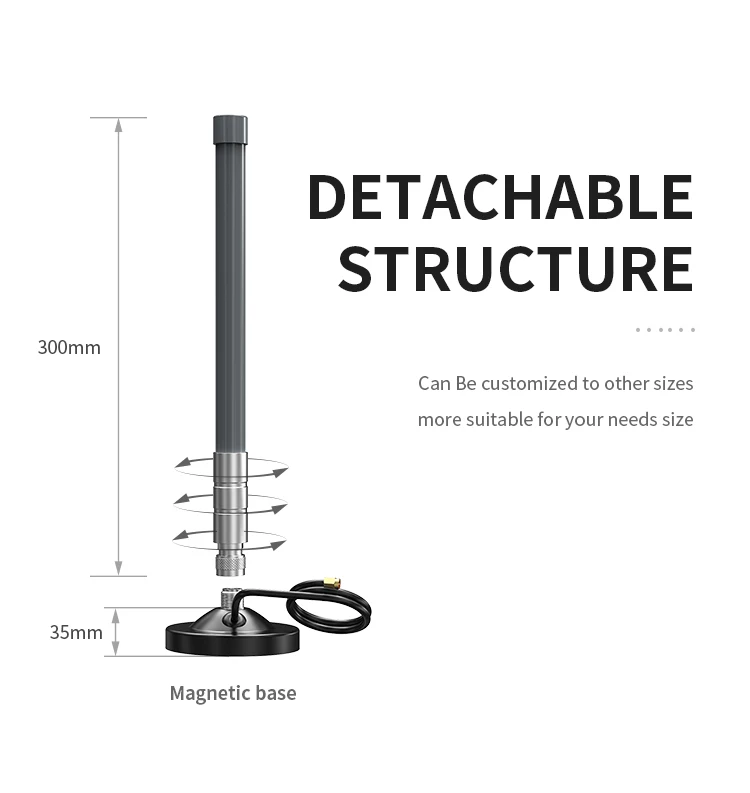 Omni directional wideband LTE 8dbi 6 dBi antenna with 2m LMR400