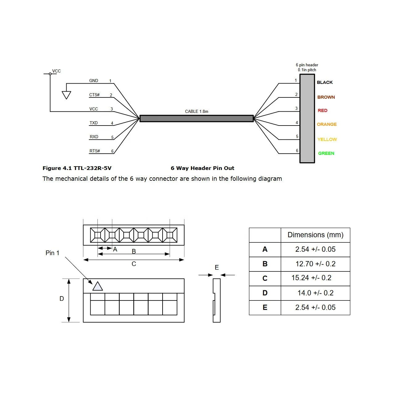 FTDI Driver USB to RS485 Adapter Converter Interface Dongle Cable Compabile USB-232R-1800-WE