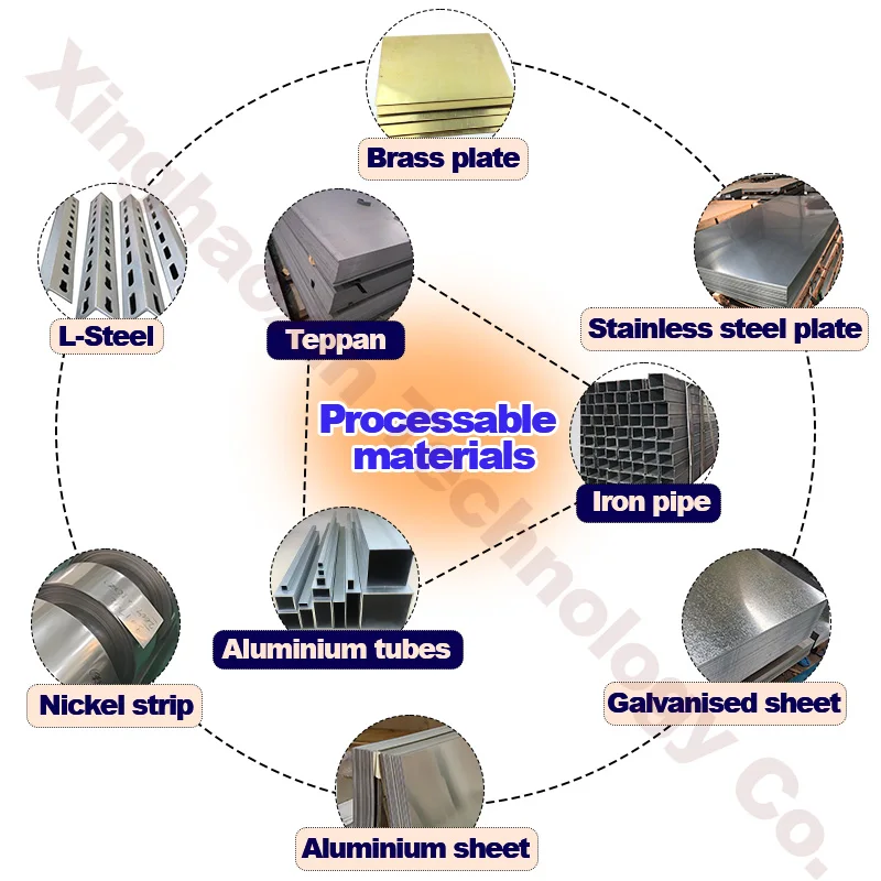 CNC Machining and Deep Drawn Stamping for Sheet Metal Fabrication Product