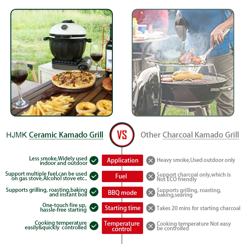 mini barbecue infrared china bbq grill meat beef steak portable barbecue grill with bbq gas burner and grille tool set