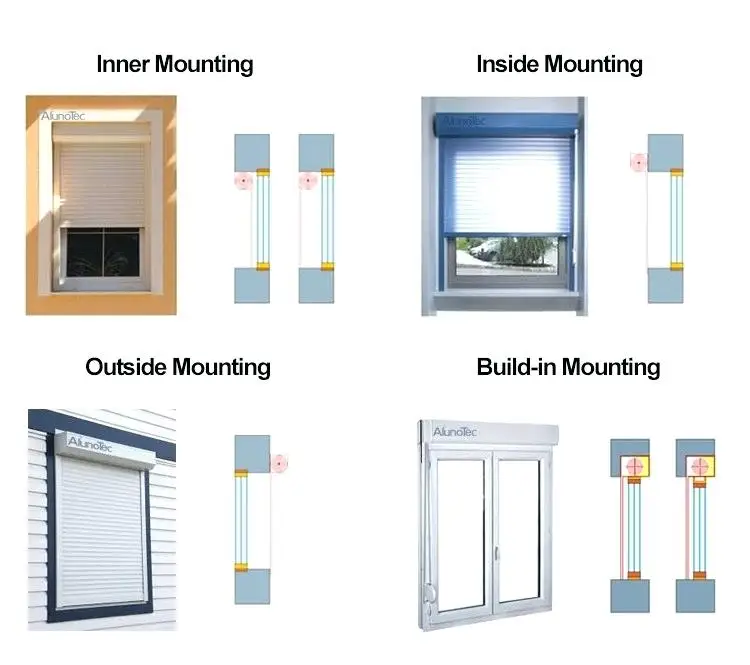 Bullet Proof Burglar Proof Fireproof Wifi Electric Wireless Roller Shutter Window