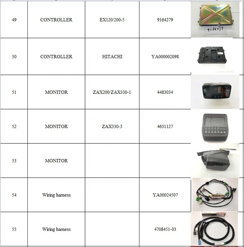 Original  BRG ROL for ZX330-3F ZX330-5G ZX350LC-3F ZX350LCN-3 Excavator bearing 0816212