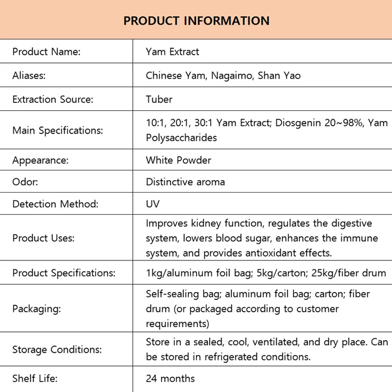 mexican raw wild yam root liquid extract