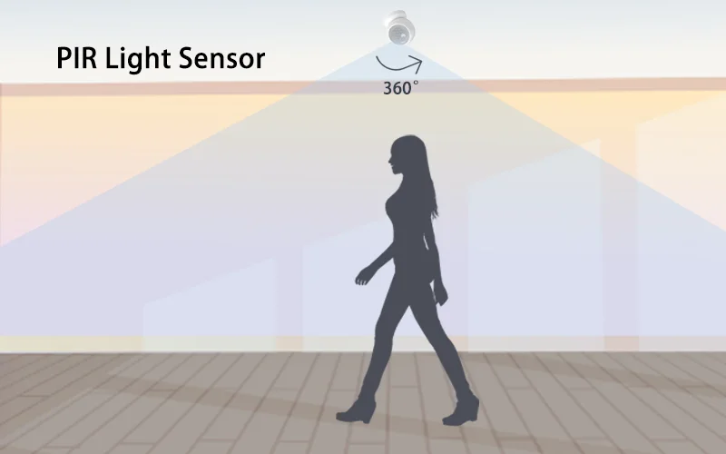 illumination PIR sensor Security System Wireless Home Burglar  Intruder motion alarm system Bluetooth PIR sensor beacon