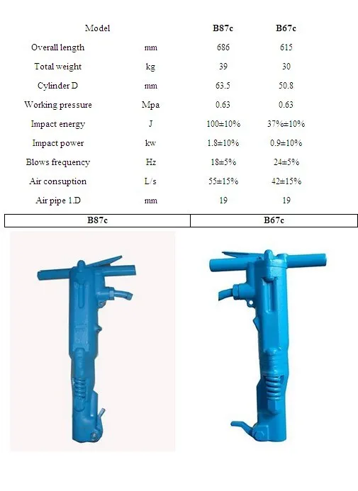 Jack Hammer B67C pneumatic Jack hammer hand held jack hammer/factory price
