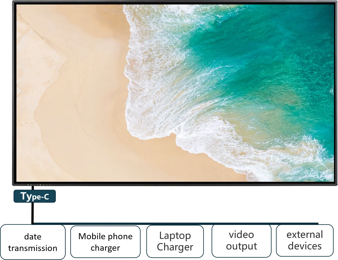  Сенсорный экран Riotouch 100 дюйма 4k дисплей умная плата сенсорный для встреч и
