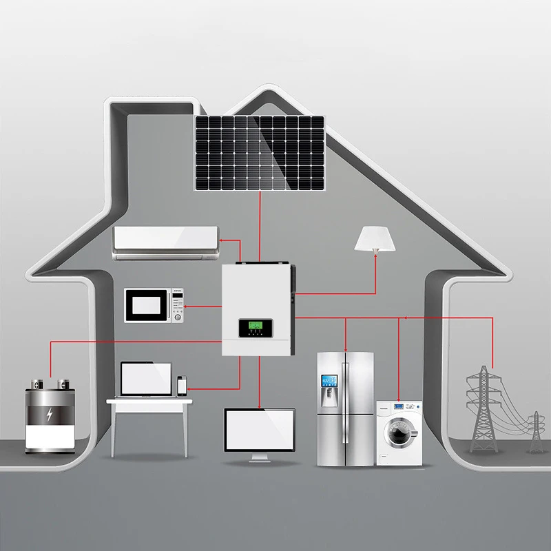 2kva/1.6kw 3.2kva/3kw 12V/24V Off Grid Solar Inverter Pure Sine Wave Solar Inverter With 80A MPPT and Lithium Battery