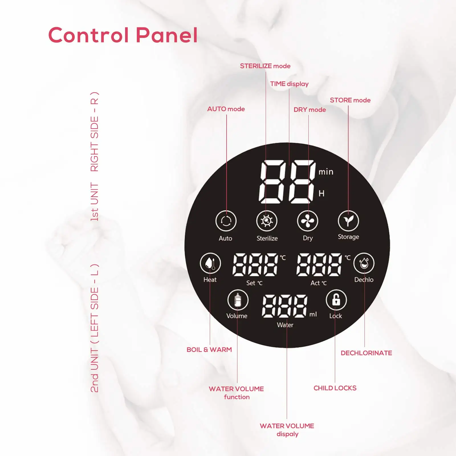 New design multifunctional baby bottle sterilizer dryer Formula Dispenser for Baby Breast Milk Warmer for Feeding Water Bottle