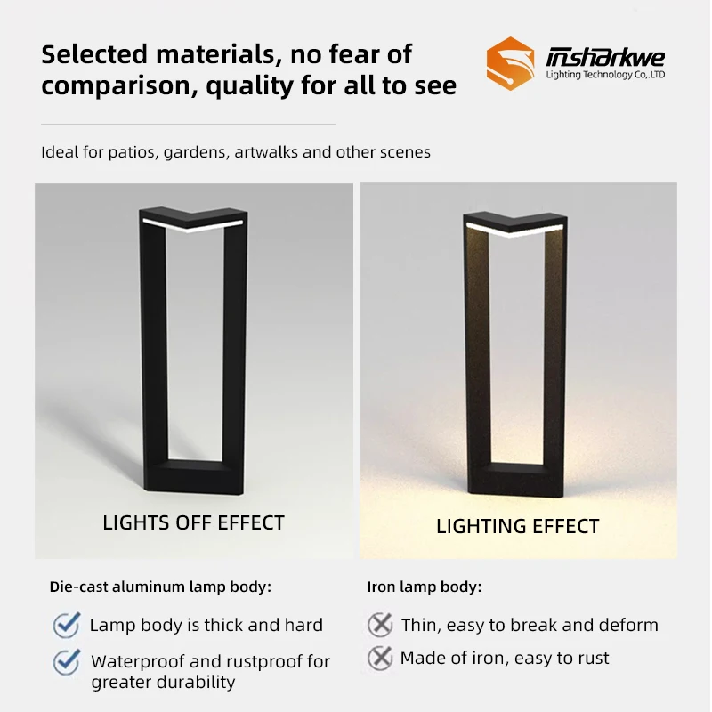 Лампа светодиодная для сада 110 В 220