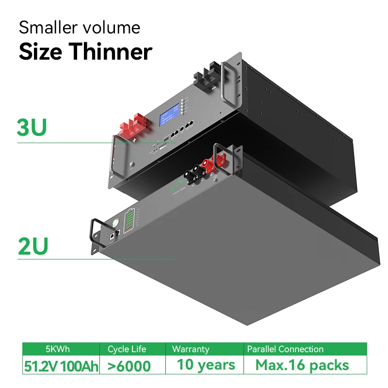 MPPT Solar Charger 48v200 High Discharge Rate Lifepo4 15kwh 51.2v 100ah 200ah 20lwh Lithium Ion Battery 10kwh